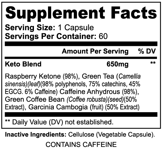 Keto-5 - PureVitaCare.com