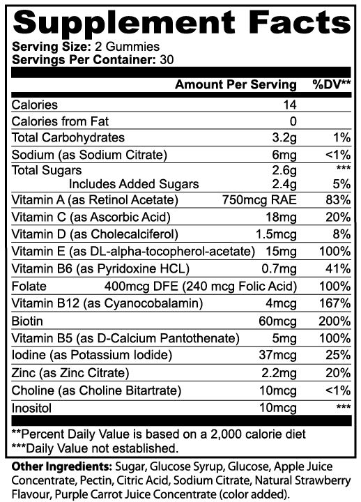 Multivitamin Bear Gummies (Adult) - PureVitaCare.com