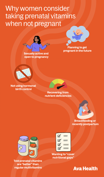 Can I Take Prenatal Vitamins If I'm Not Pregnant - PureVitaCare.com