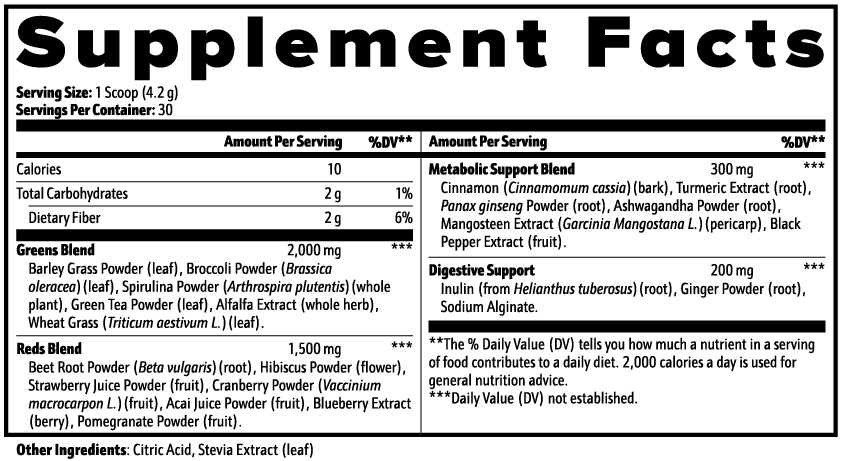 Greens Superfood - PureVitaCare.com