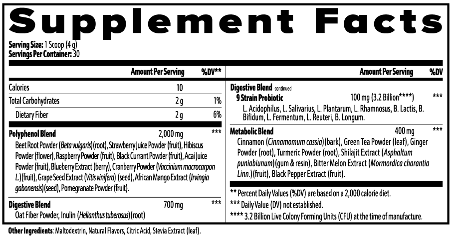 Reds Superfood - PureVitaCare.com