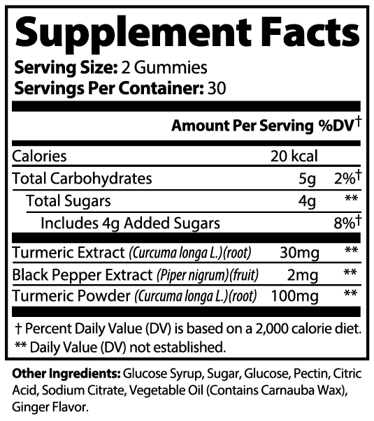 Turmeric Gummies - PureVitaCare.com