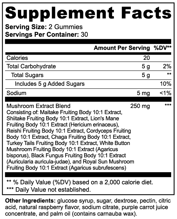 Mushroom Extract Complex - PureVitaCare.com