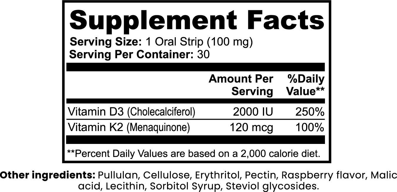 Bone Support Strips - PureVitaCare.com