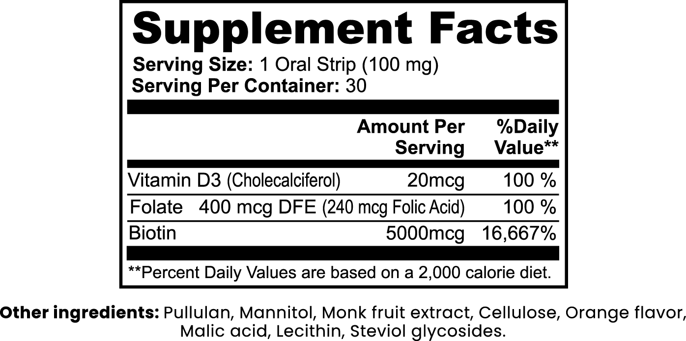 Hair, Skin and Nails Strips - PureVitaCare.com